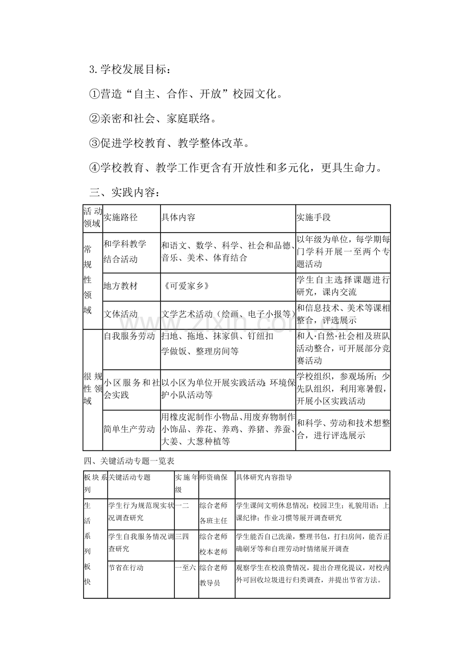 小学综合实践活动课程实施专项方案.docx_第3页