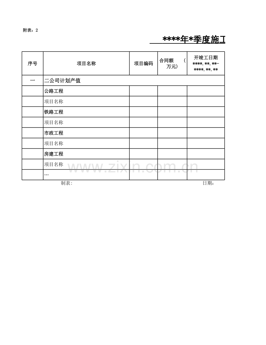 工程公司季度施工生产计划表.xlsx_第1页