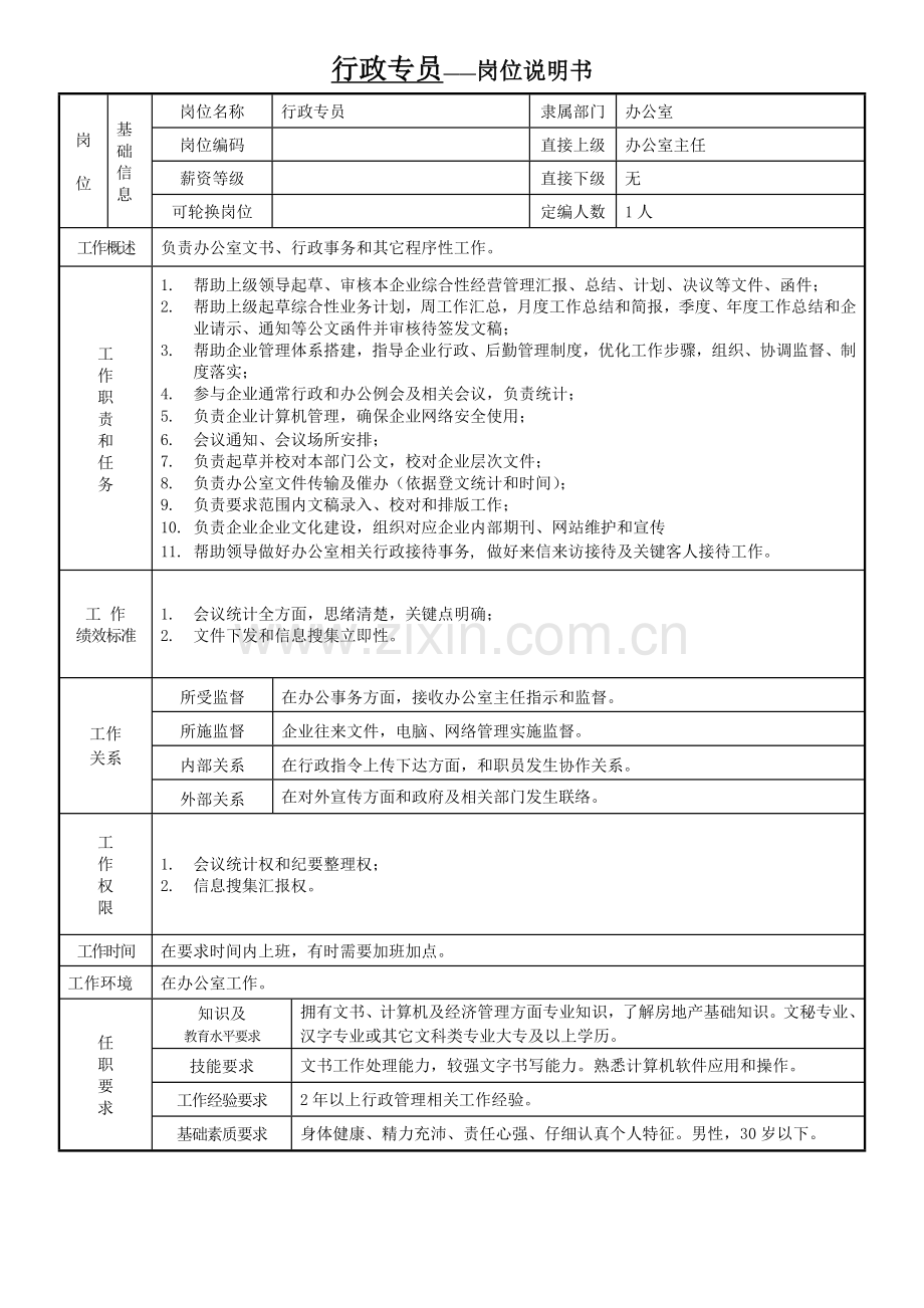 房地产公司行政岗位基础职责.doc_第2页