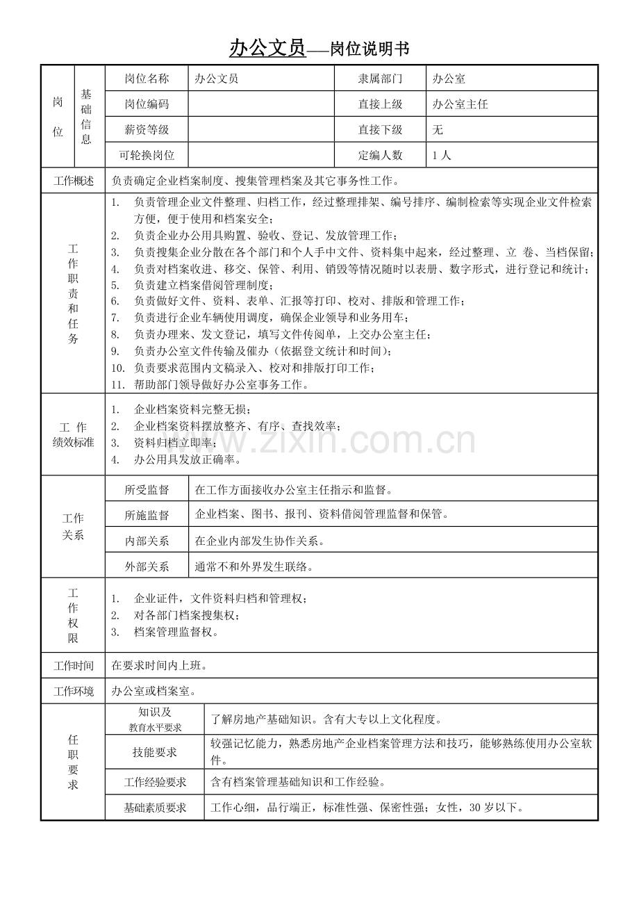 房地产公司行政岗位基础职责.doc_第3页