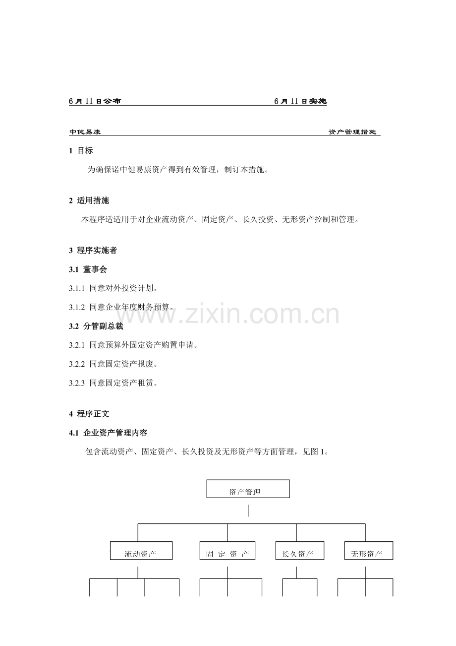 公司资产管理办法模板模板.doc_第2页