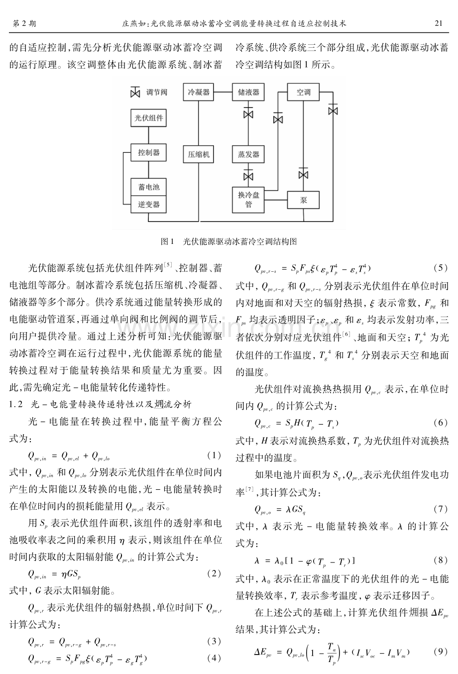 光伏能源驱动冰蓄冷空调能量转换过程自适应控制技术.pdf_第2页