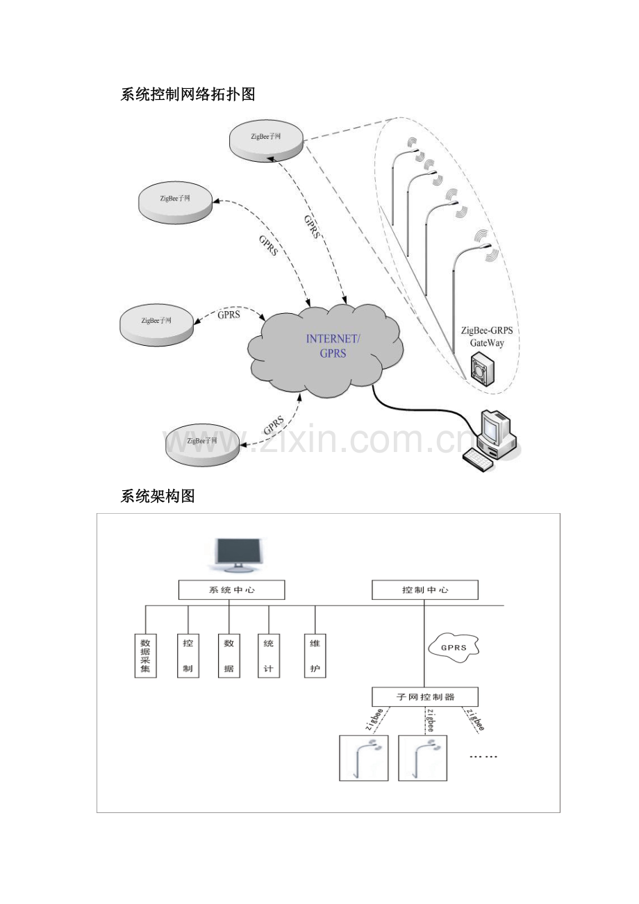 基于zigbee的智能节能路灯控制新版系统.doc_第3页
