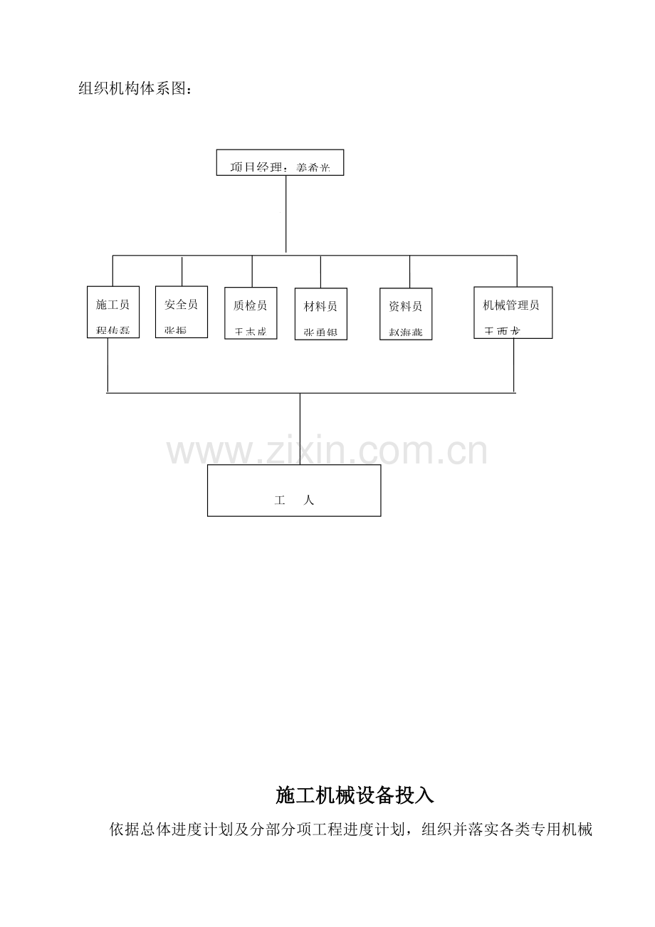 市政道路综合项目施工专项方案.doc_第3页