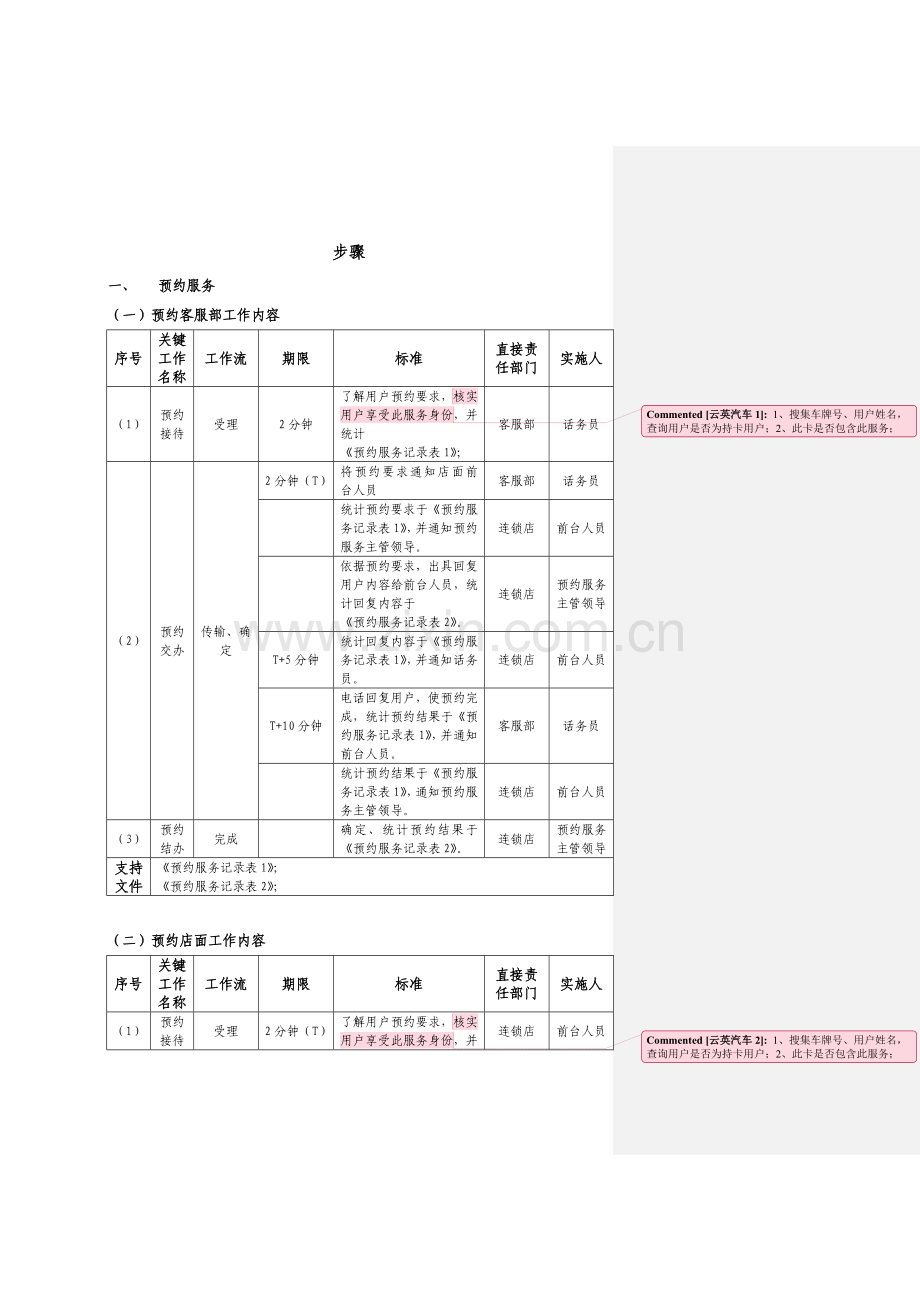 储值卡服务流程模板.doc_第1页