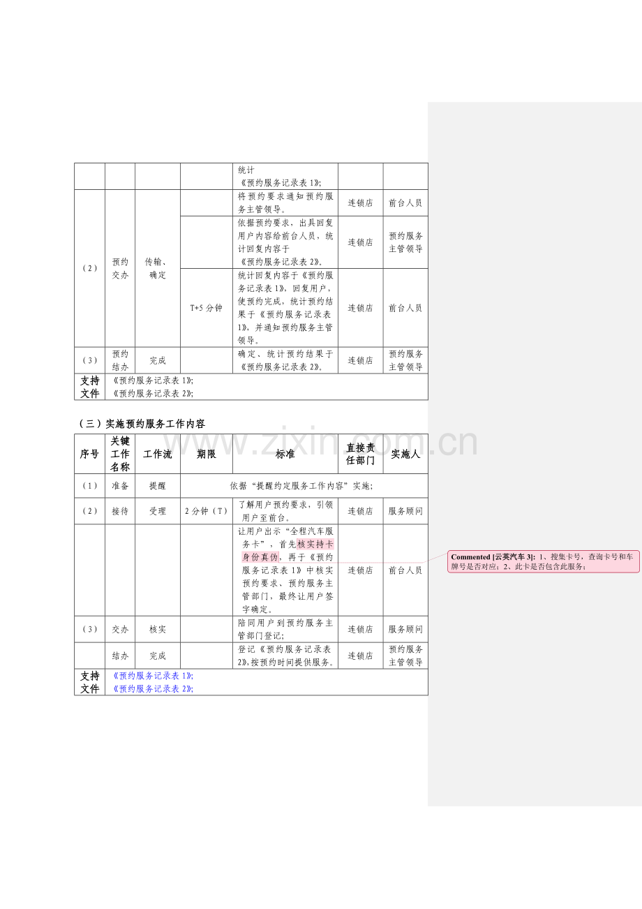 储值卡服务流程模板.doc_第2页