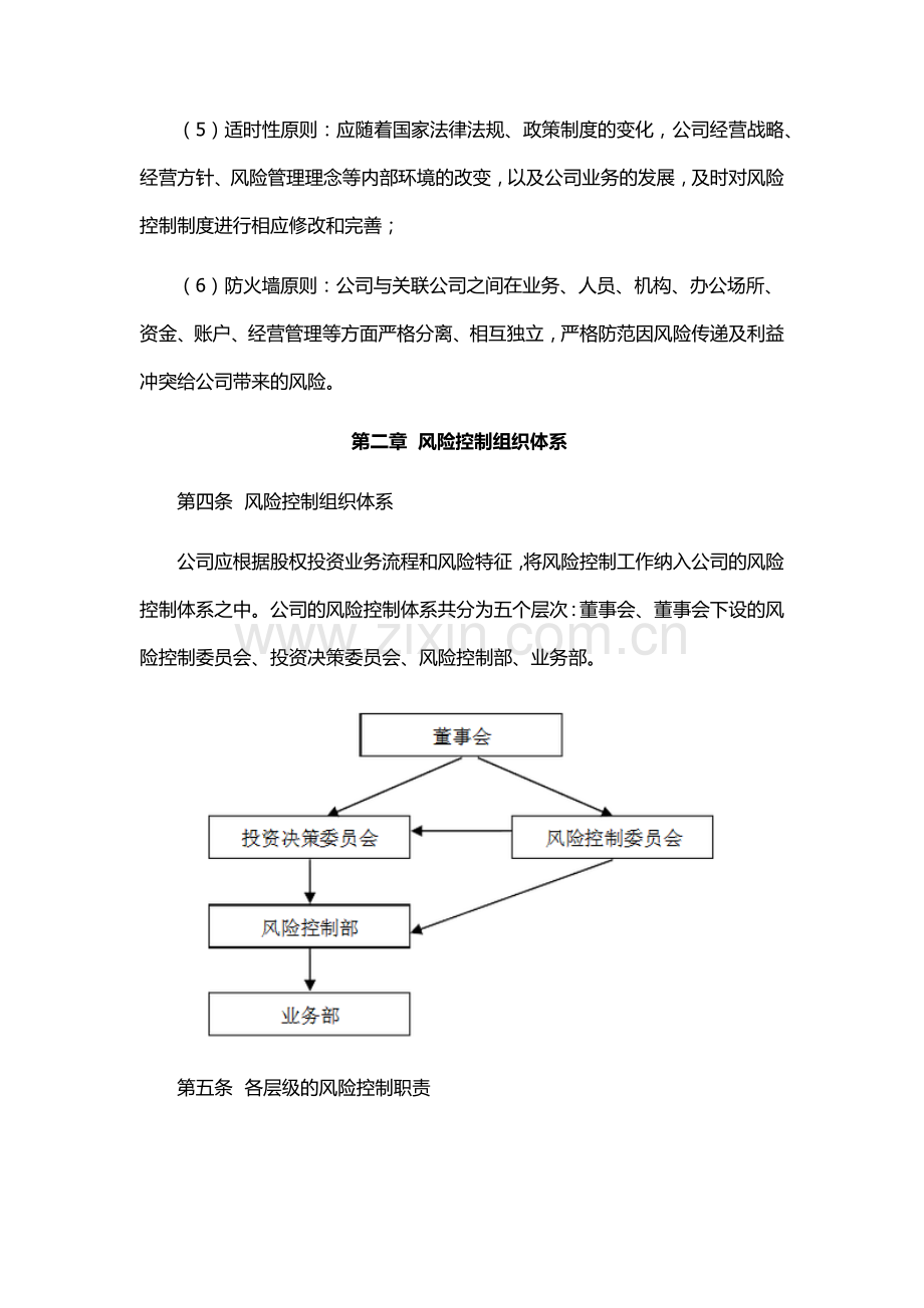 私募基金风险控制管理制度(模板).docx_第2页