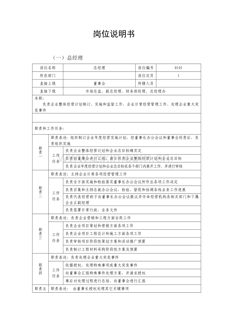 房地产岗位新版说明书.doc_第1页