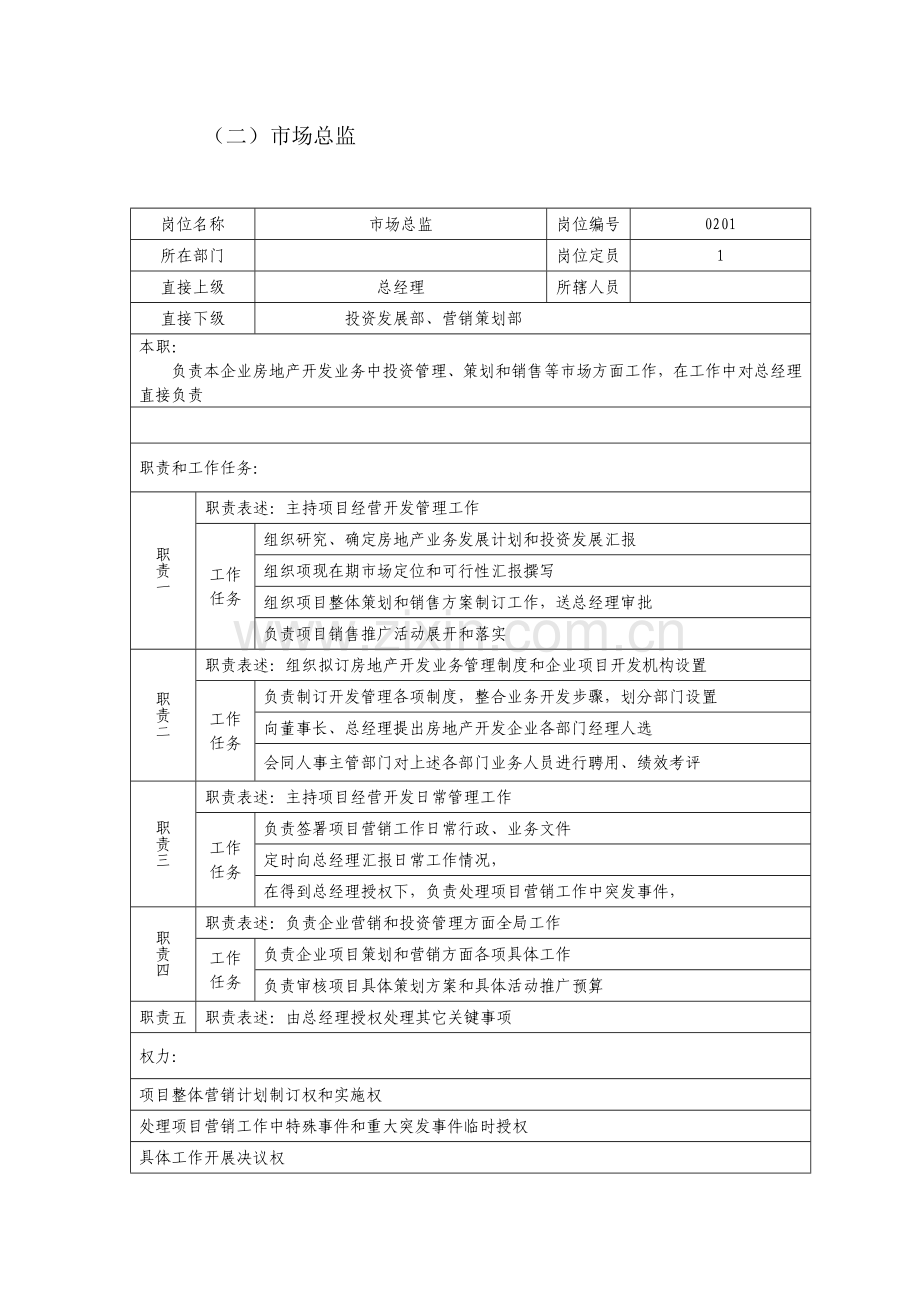 房地产岗位新版说明书.doc_第3页