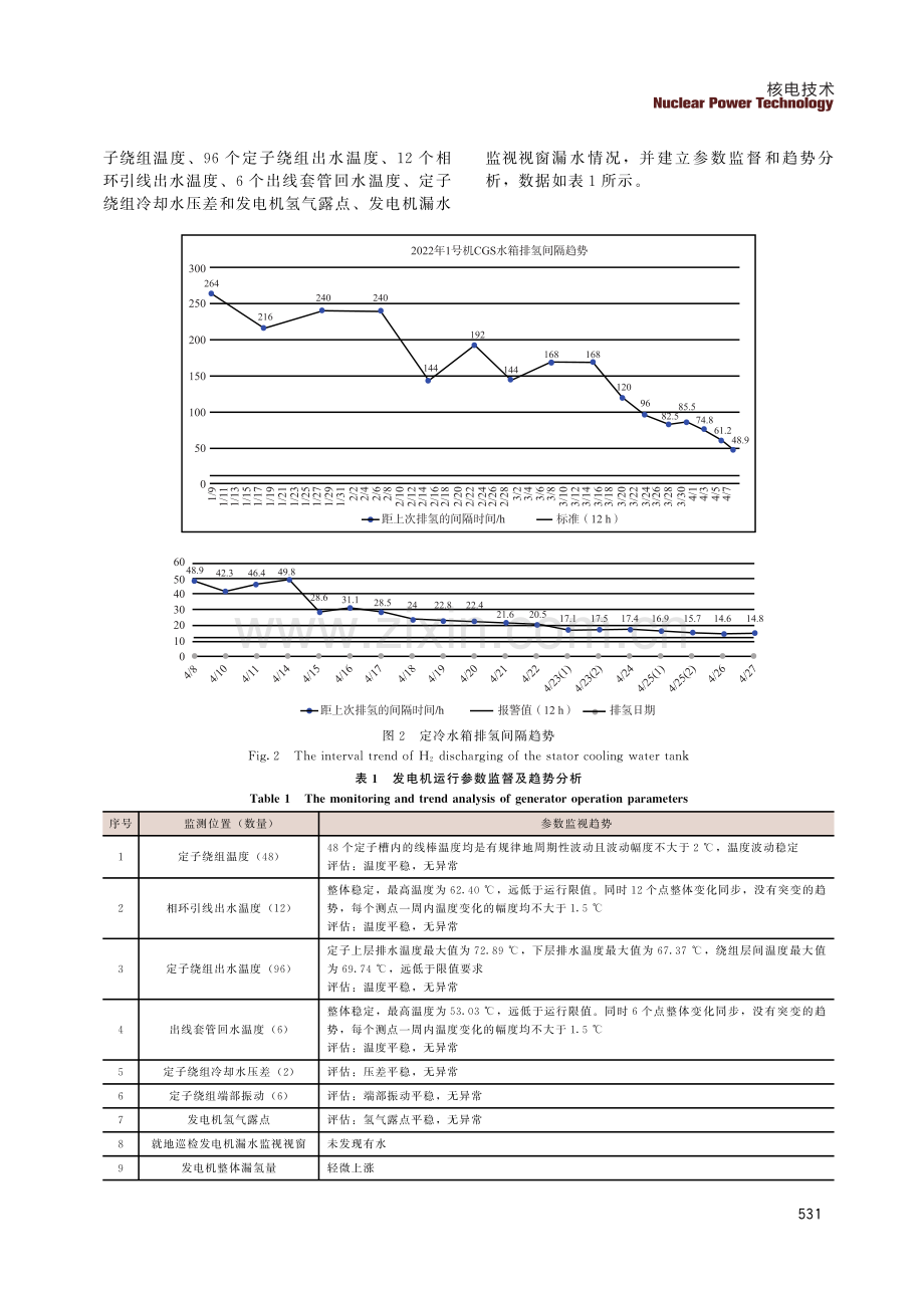 核电厂发电机定冷水系统含氢量高原因分析及处理.pdf_第3页