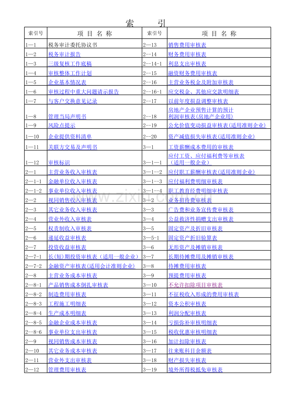 企业所得税审核工作底稿-鉴证.xls_第2页