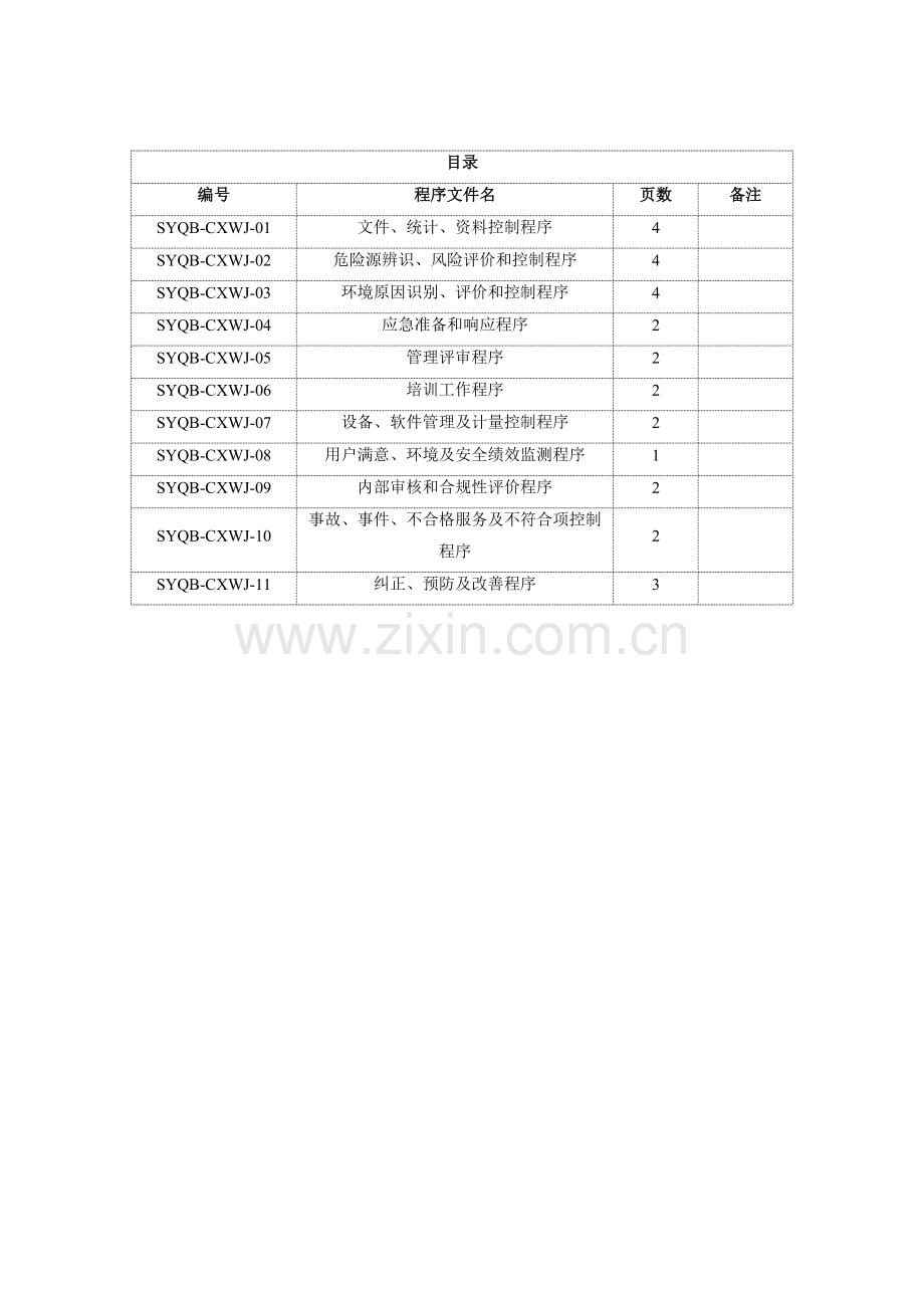 公司质量环境职业健康安全体系程序文件模板.doc_第2页