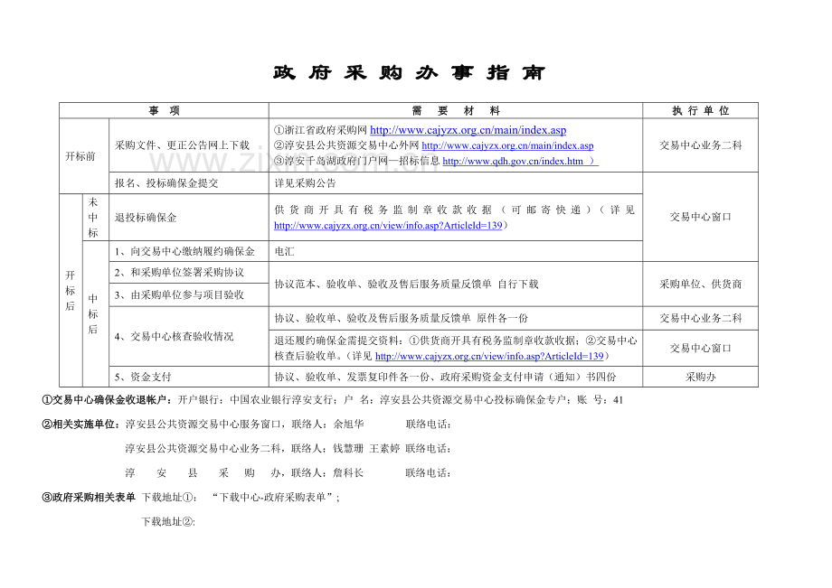 中学笔记本电脑公开招标文件模板.doc_第2页