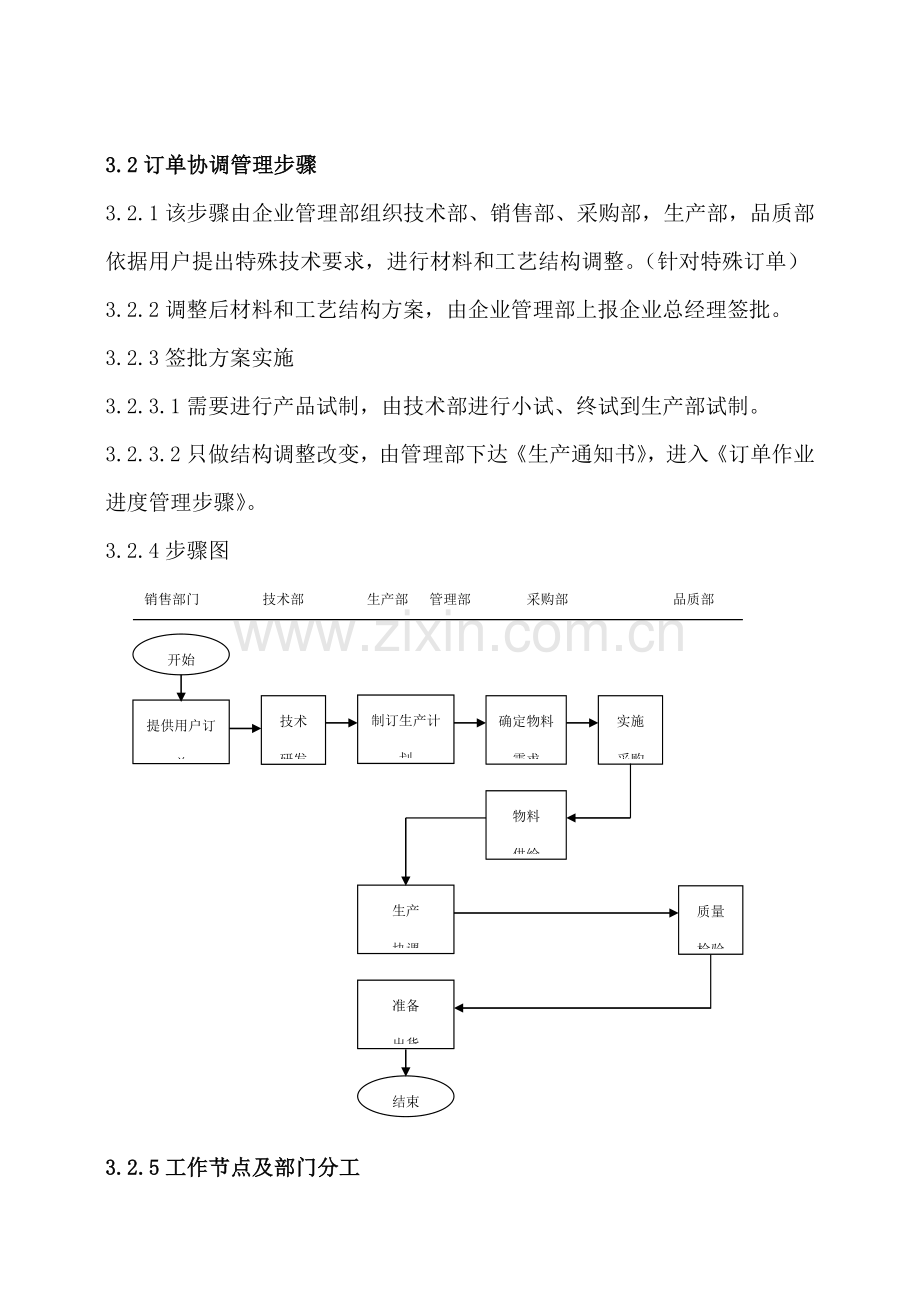 公司生产订单管理综合流程.doc_第3页