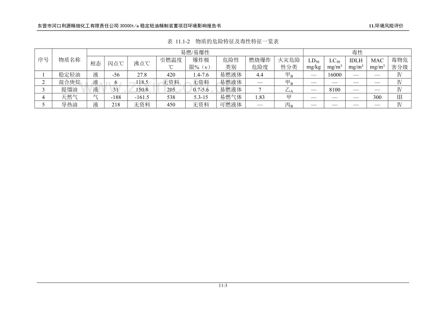 东营市河口利源精细化工有限责任公司30000t-a稳定轻油精制装置项目环境影响报告书-环境风险评价.doc_第3页