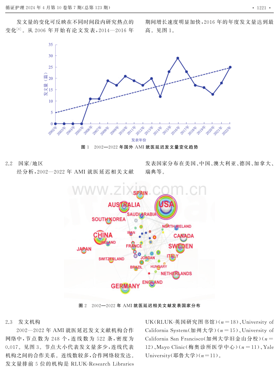 基于CiteSpace的急性心肌梗死就医延迟可视化分析.pdf_第2页