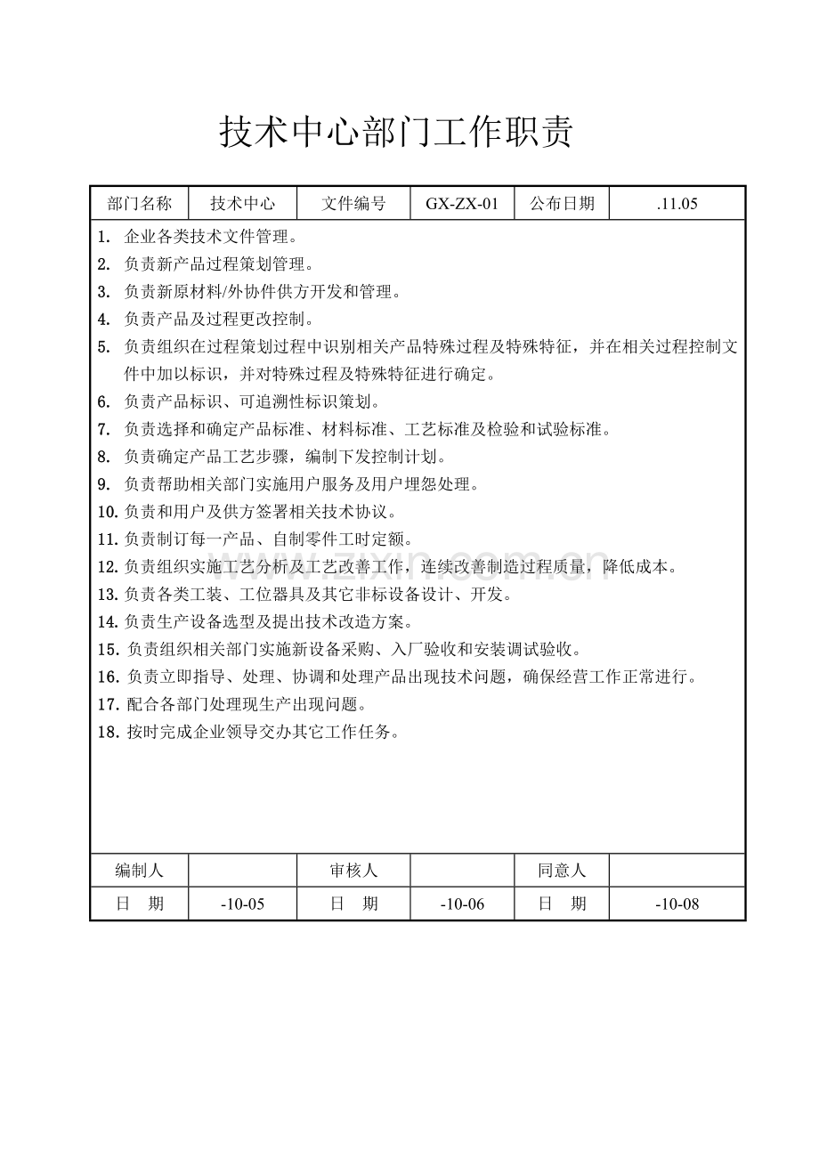 关键技术中心部门组织机构与工作职责.doc_第2页