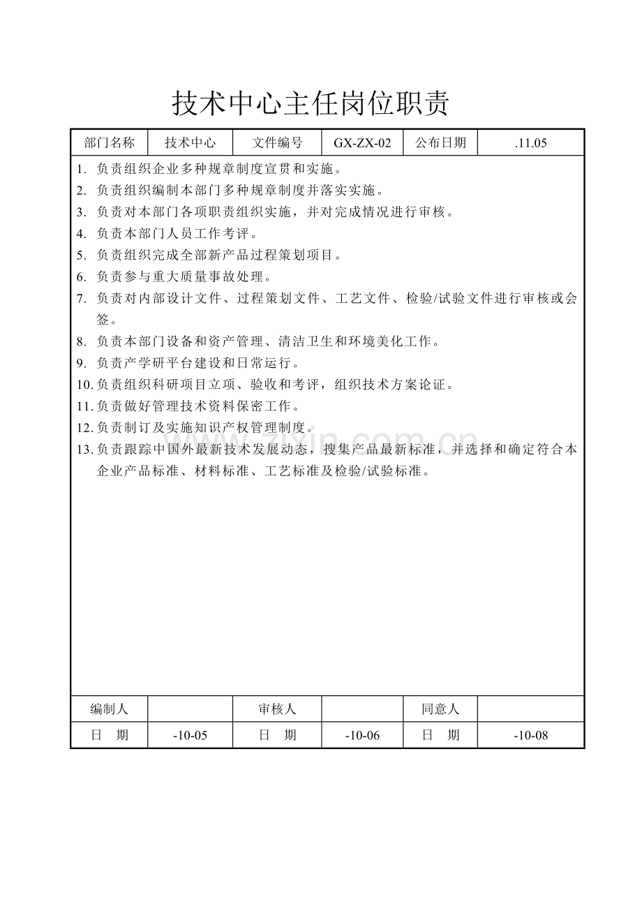 关键技术中心部门组织机构与工作职责.doc_第3页