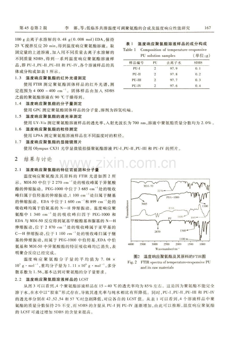 低临界共溶温度可调聚氨酯的合成及温度响应性能研究.pdf_第3页