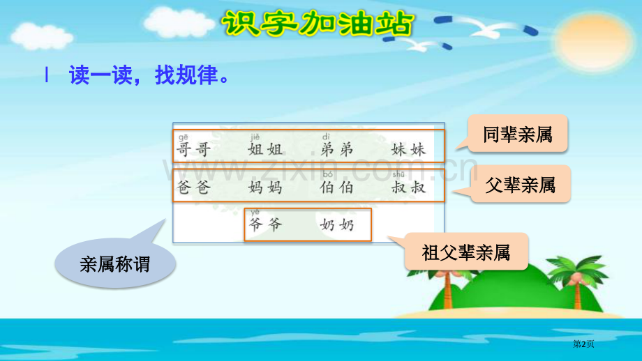 一年级语文上册课文三语文园地七市公开课一等奖百校联赛特等奖大赛微课金奖PPT课件.pptx_第2页