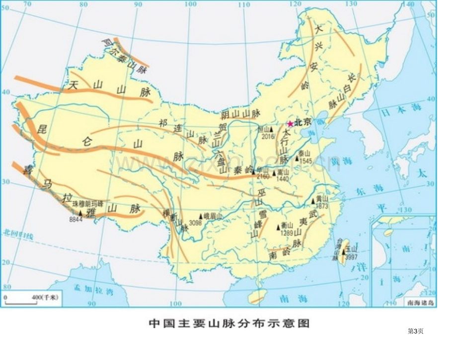 八年级上册地图幻灯片省公共课一等奖全国赛课获奖课件.pptx_第3页