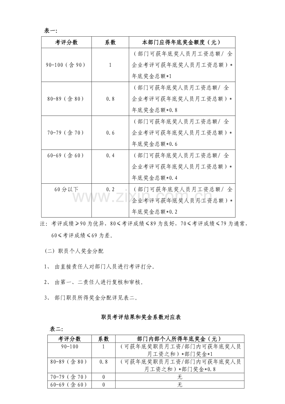 年终奖如何分配管理核心制度.docx_第2页