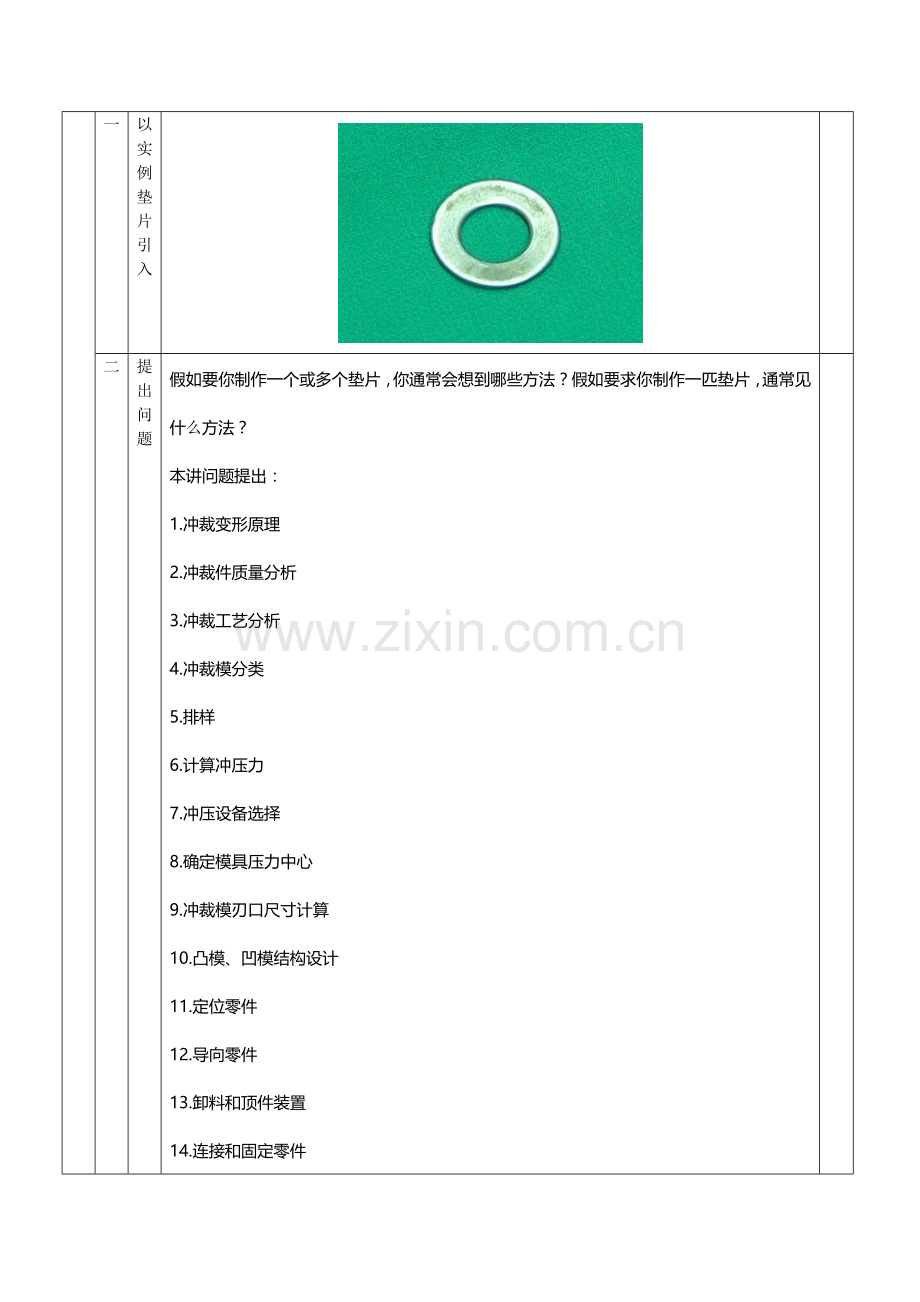 冲裁工艺和冲裁模具设计模板.doc_第2页