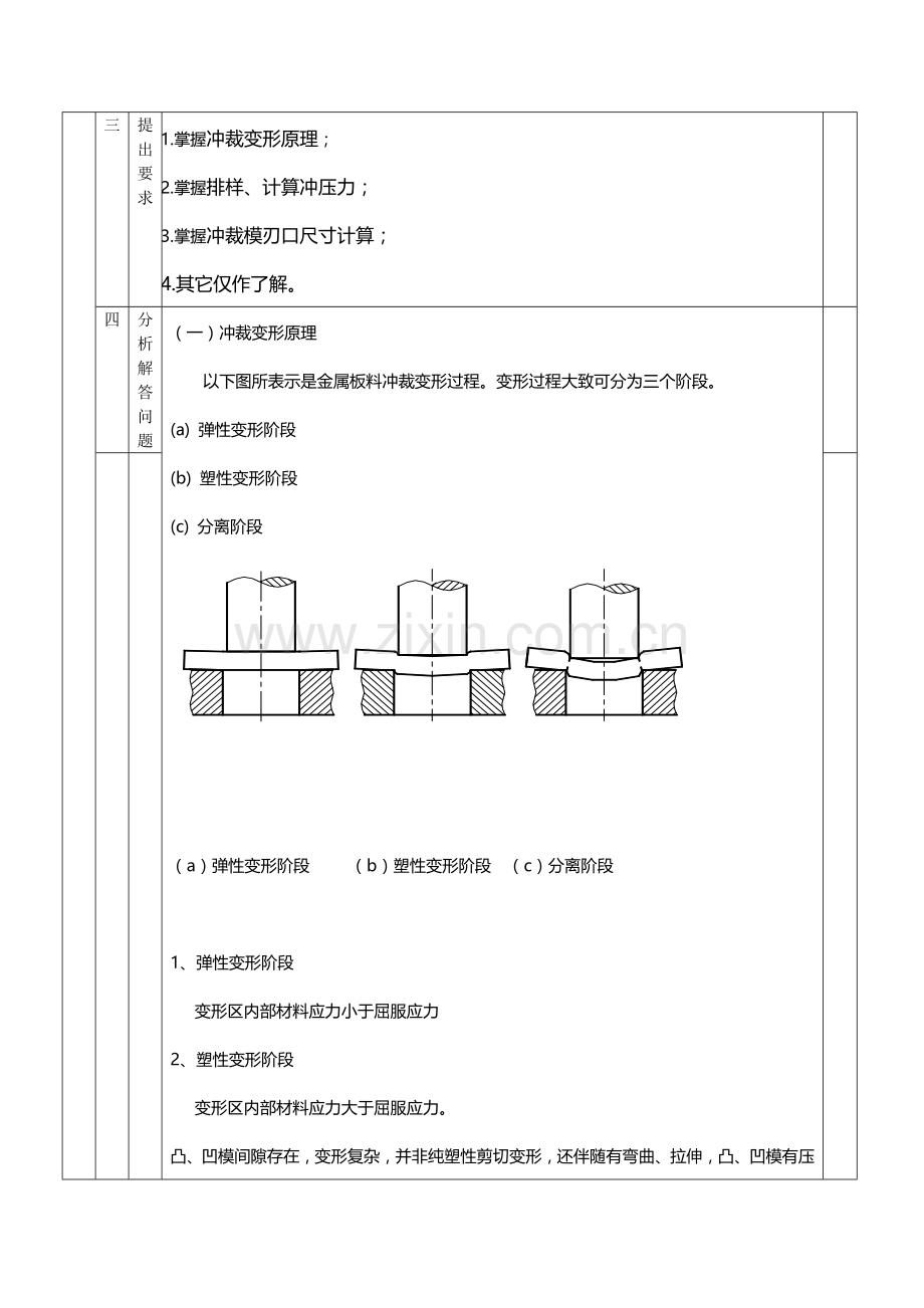 冲裁工艺和冲裁模具设计模板.doc_第3页