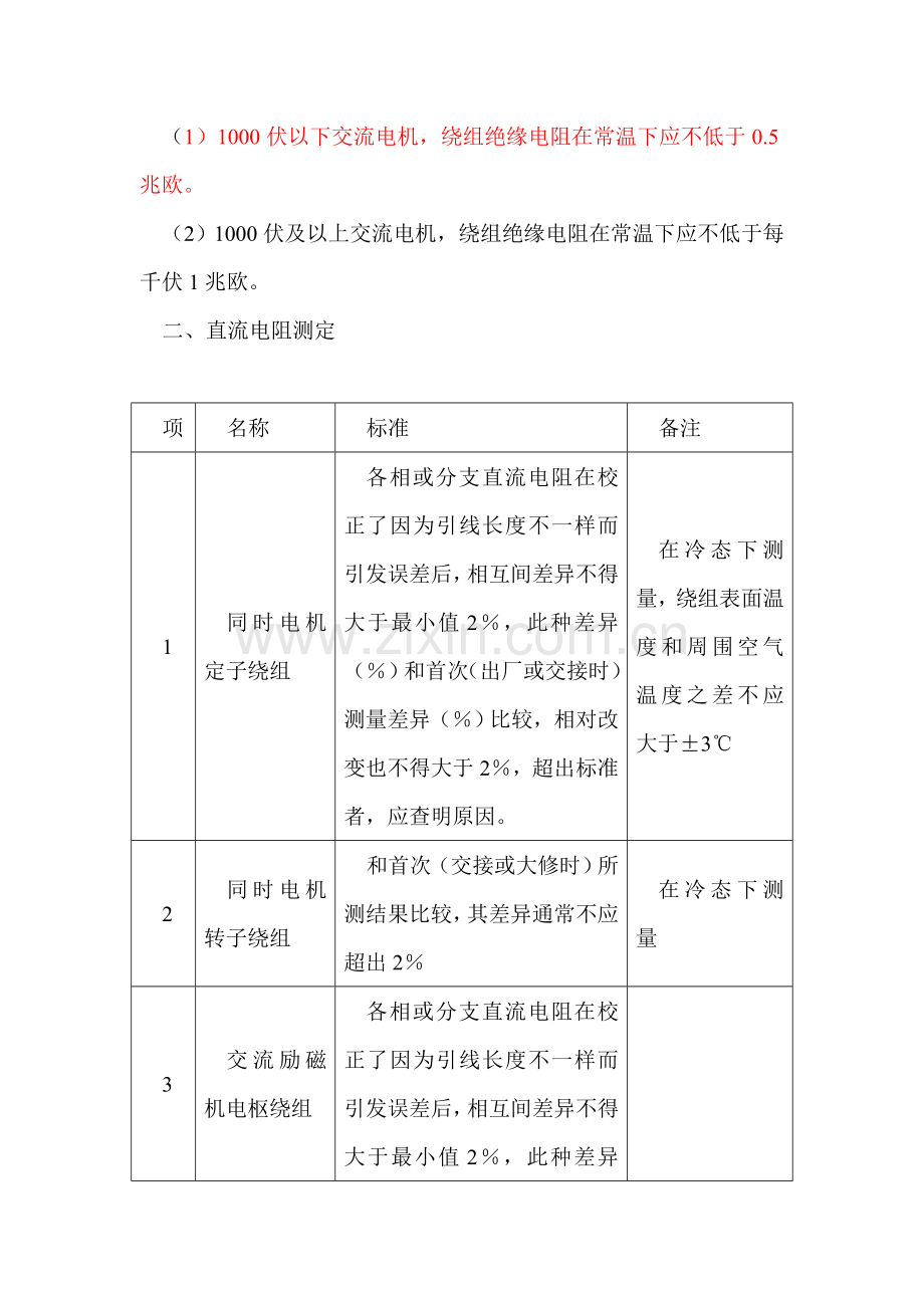 电动机维修关键技术统一标准.doc_第2页