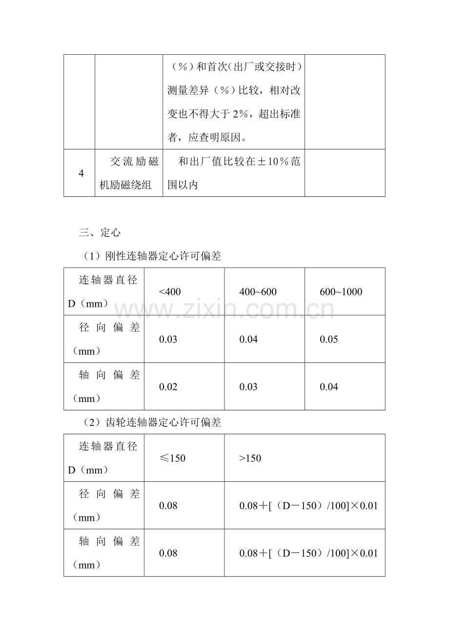 电动机维修关键技术统一标准.doc_第3页