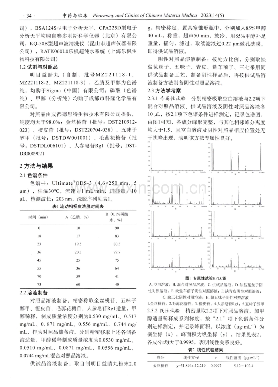 HPLC同时测定明目益睛丸中5种有效成分含量.pdf_第2页