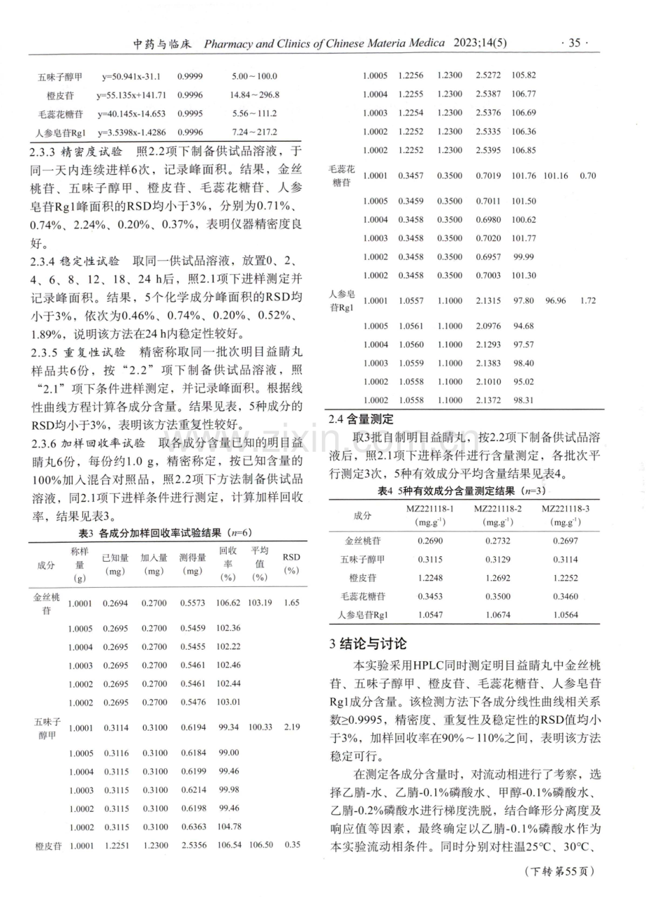 HPLC同时测定明目益睛丸中5种有效成分含量.pdf_第3页