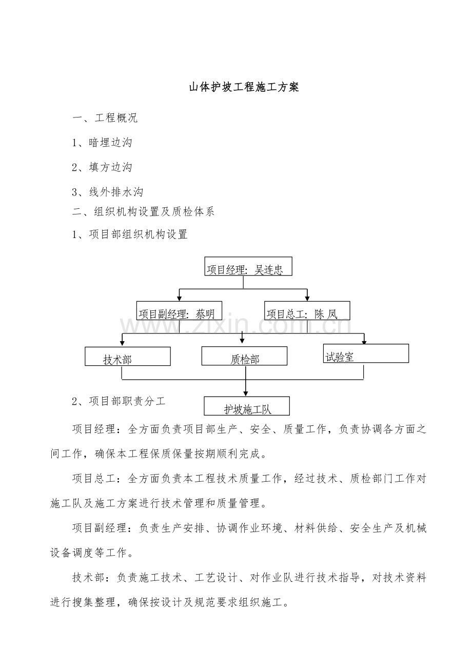 山体护坡综合项目工程综合项目施工专项方案.doc_第1页