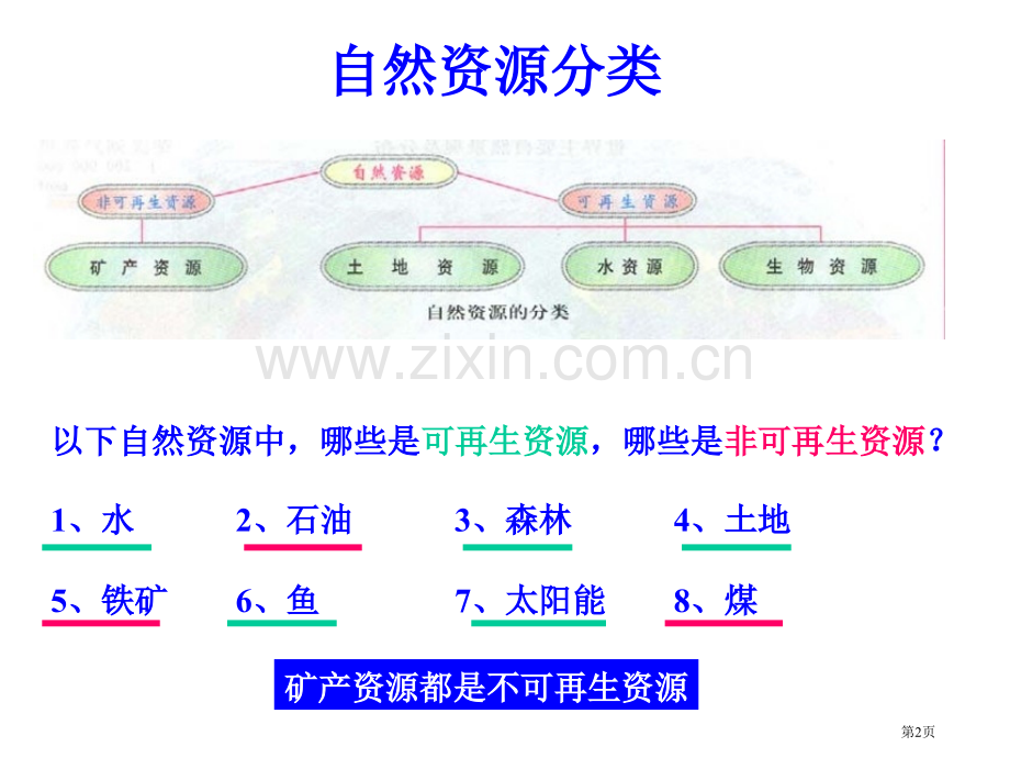 世界地理复习2市公开课一等奖百校联赛特等奖课件.pptx_第2页