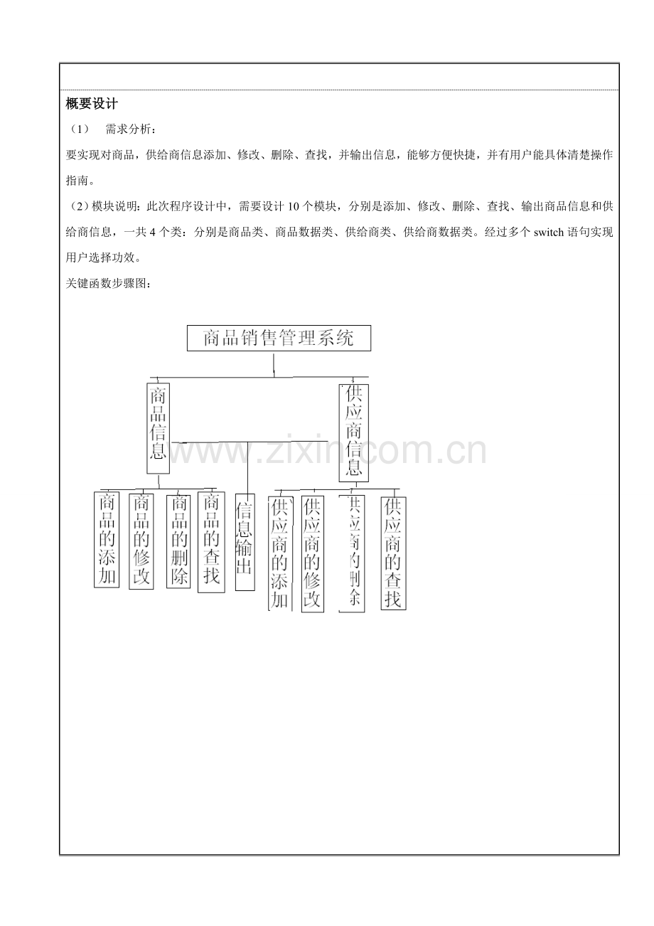 C专业课程设计商品标准管理系统.doc_第3页