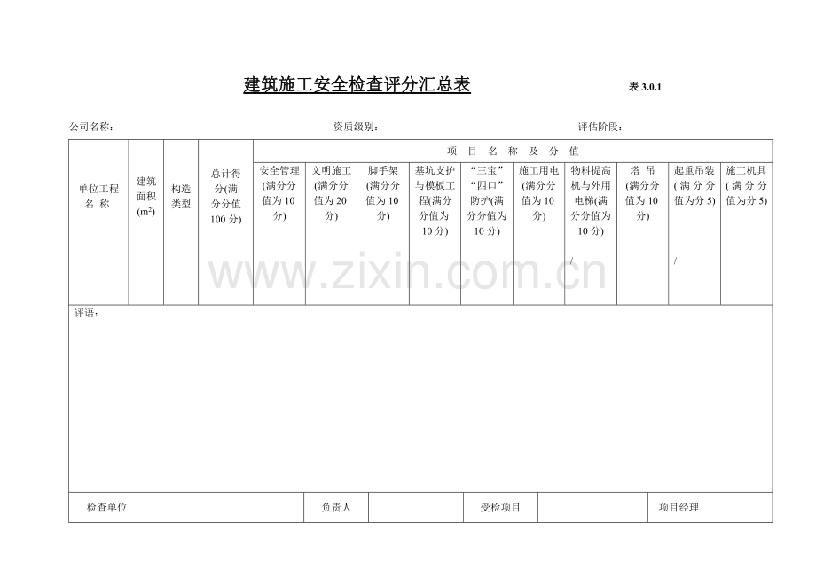 建筑工程综合项目施工安全检查评分汇总表完整版.doc_第1页