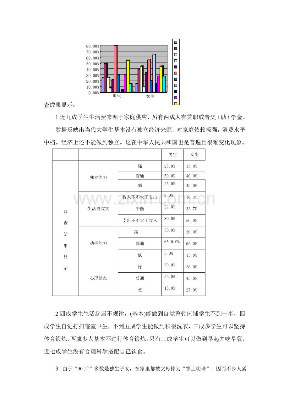 大学生独立生活能力调查研究报告.doc_第2页