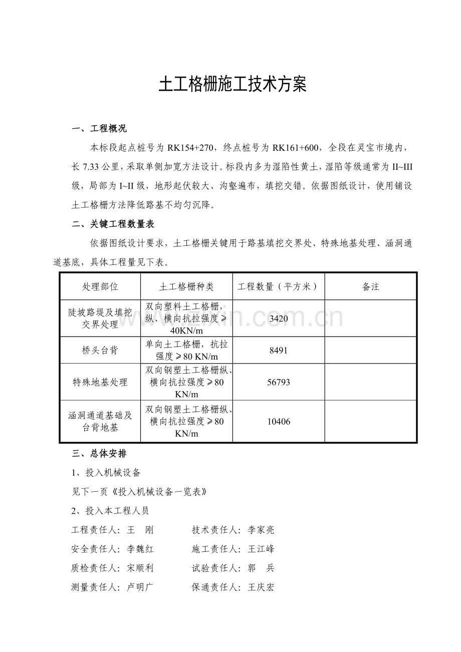 土工格栅综合标准施工专业方案.doc_第1页