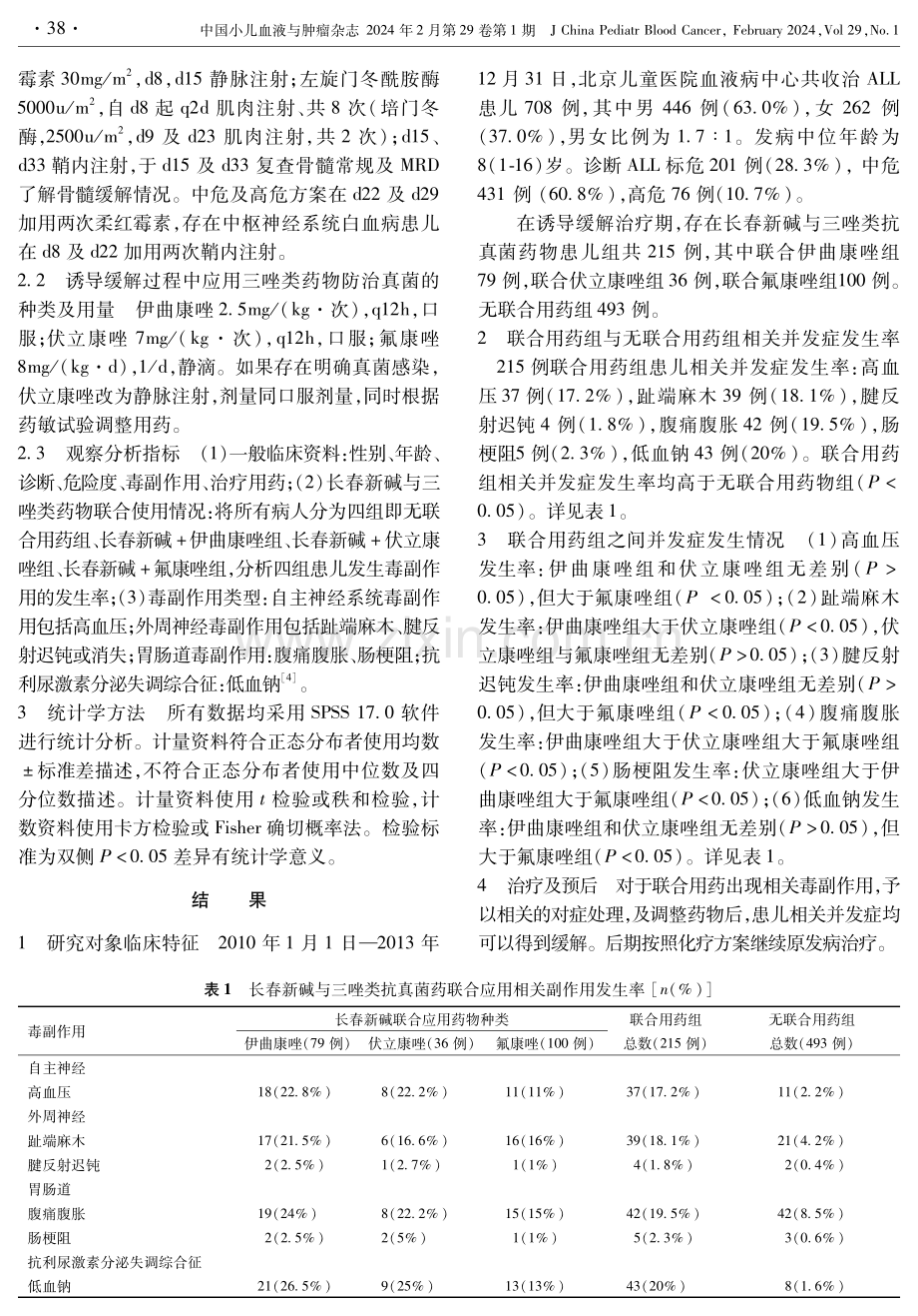 ALL患儿诱导缓解期长春新碱联合应用三唑类抗真菌药物发生毒副作用单中心分析.pdf_第3页