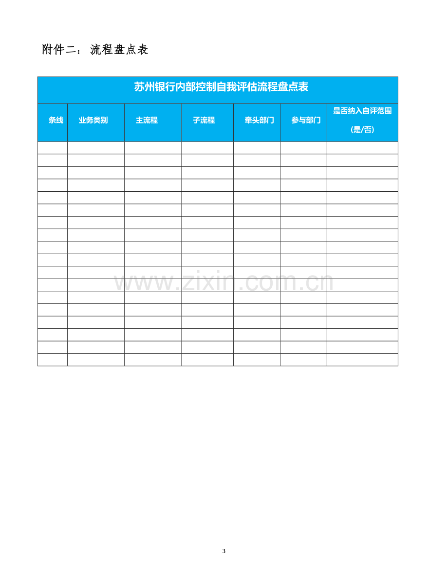 银行内部控制自我评价工作方案模版.doc_第3页