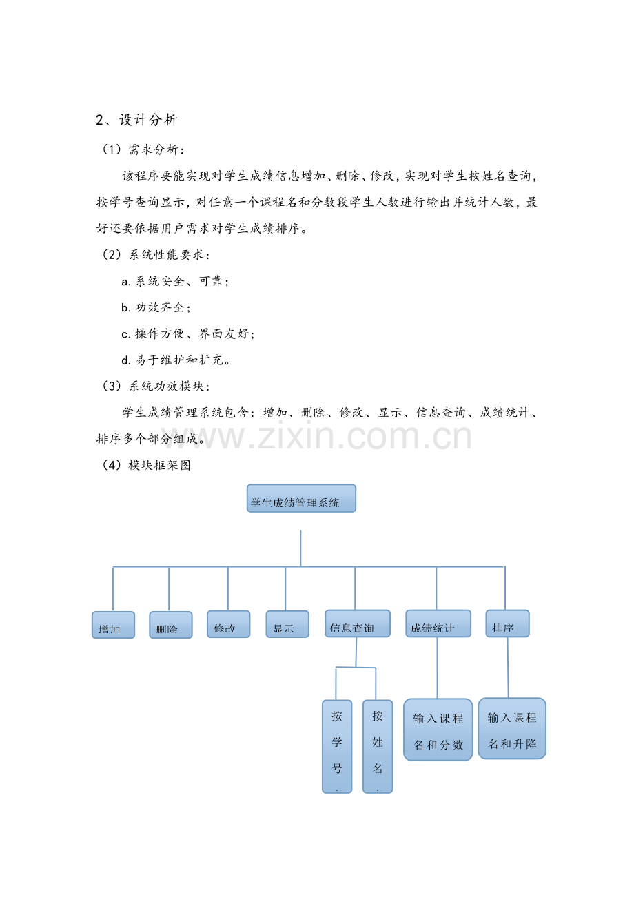 C专业课程设计方案报告学生成绩标准管理系统.doc_第3页