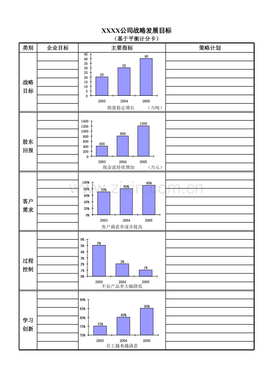 绩效管理表格(公开).xls_第1页