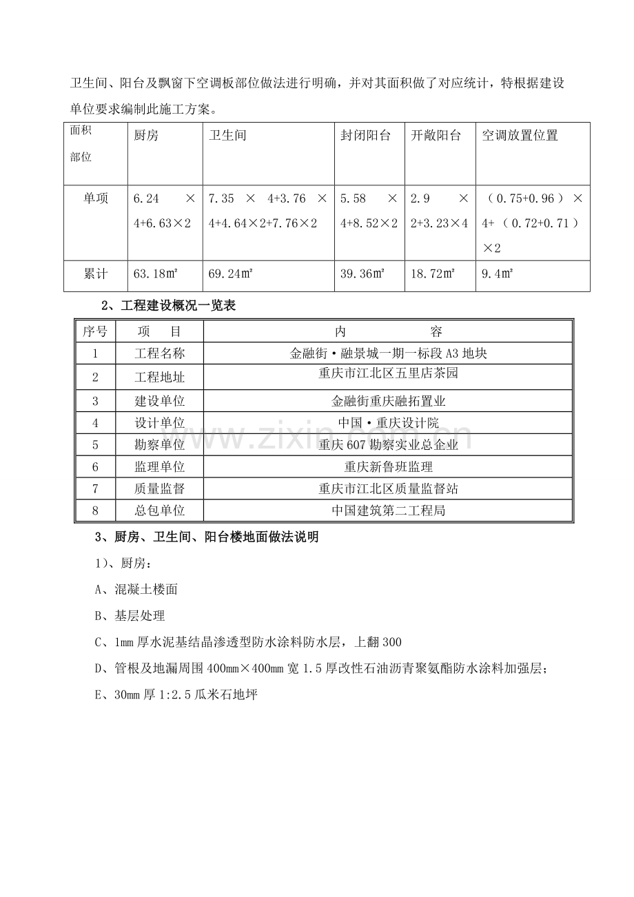 厨房卫生间阳台空调板楼地面综合标准施工专业方案.doc_第3页