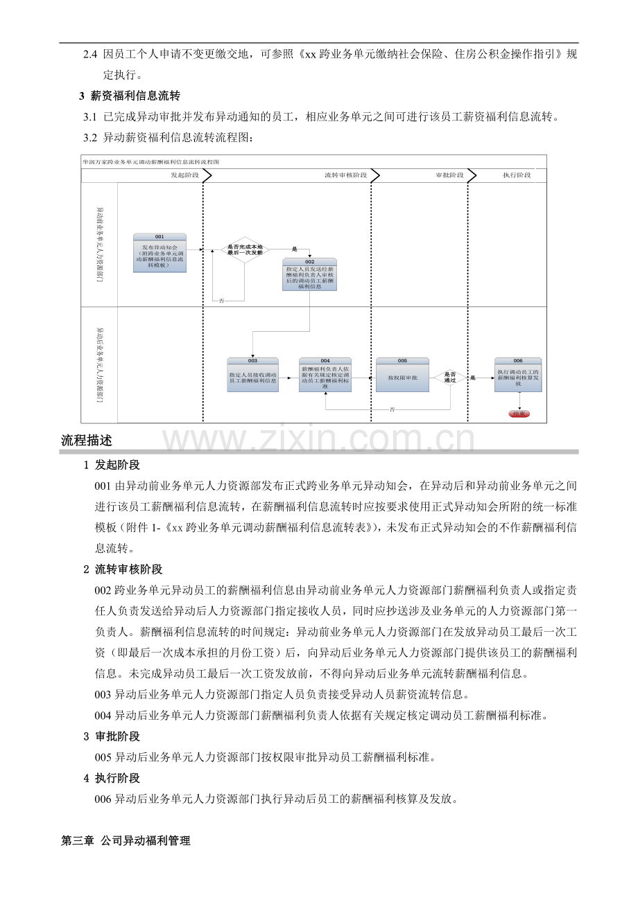 跨业务单元异动薪酬福利管理制度模版.doc_第2页