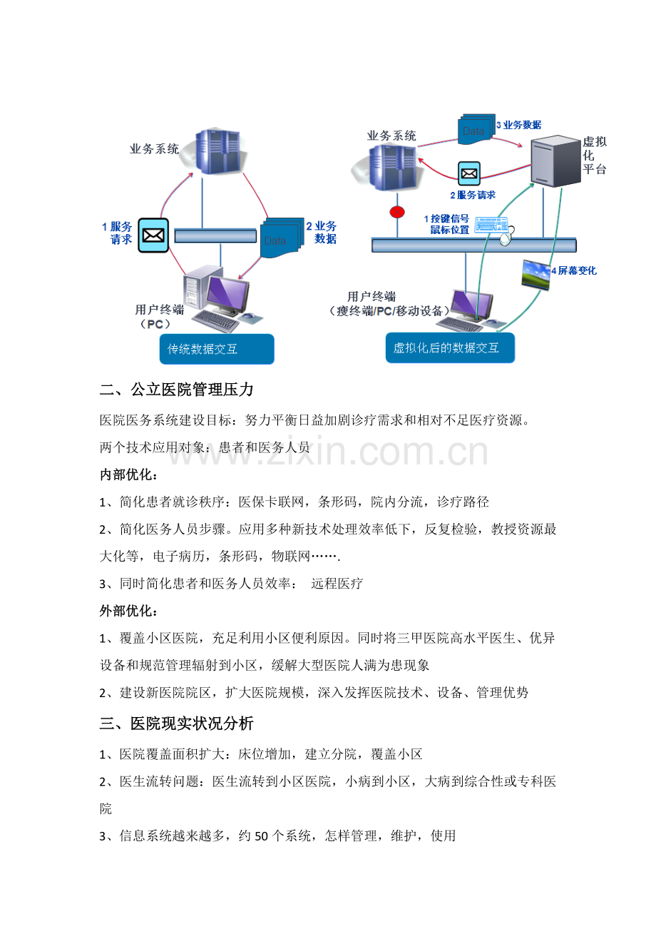 Citrix医疗行业解决专项方案.doc_第2页