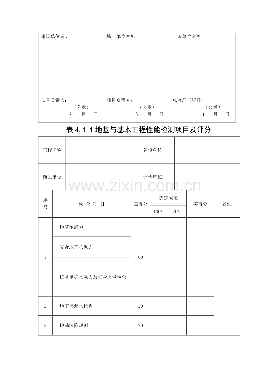 建筑工程综合项目工程综合项目施工质量评价统一标准表格.doc_第2页