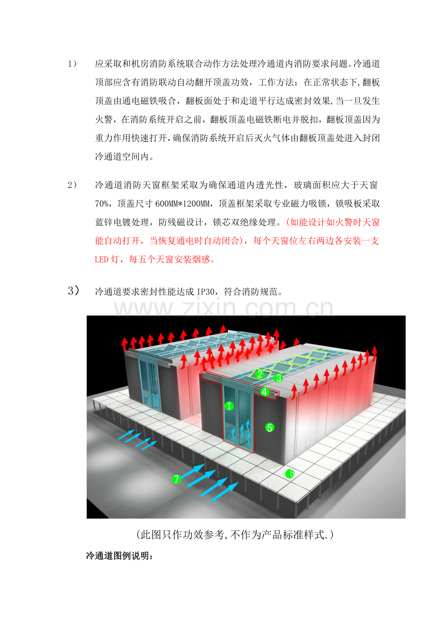 冷通道核心技术综合规范.docx_第2页