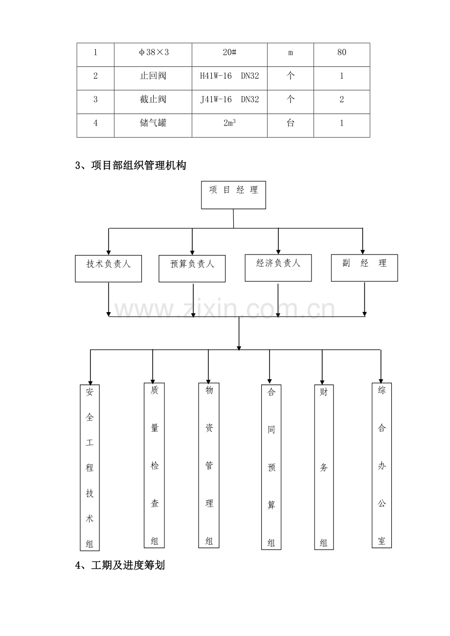 工业管道综合项目施工专项方案.doc_第3页