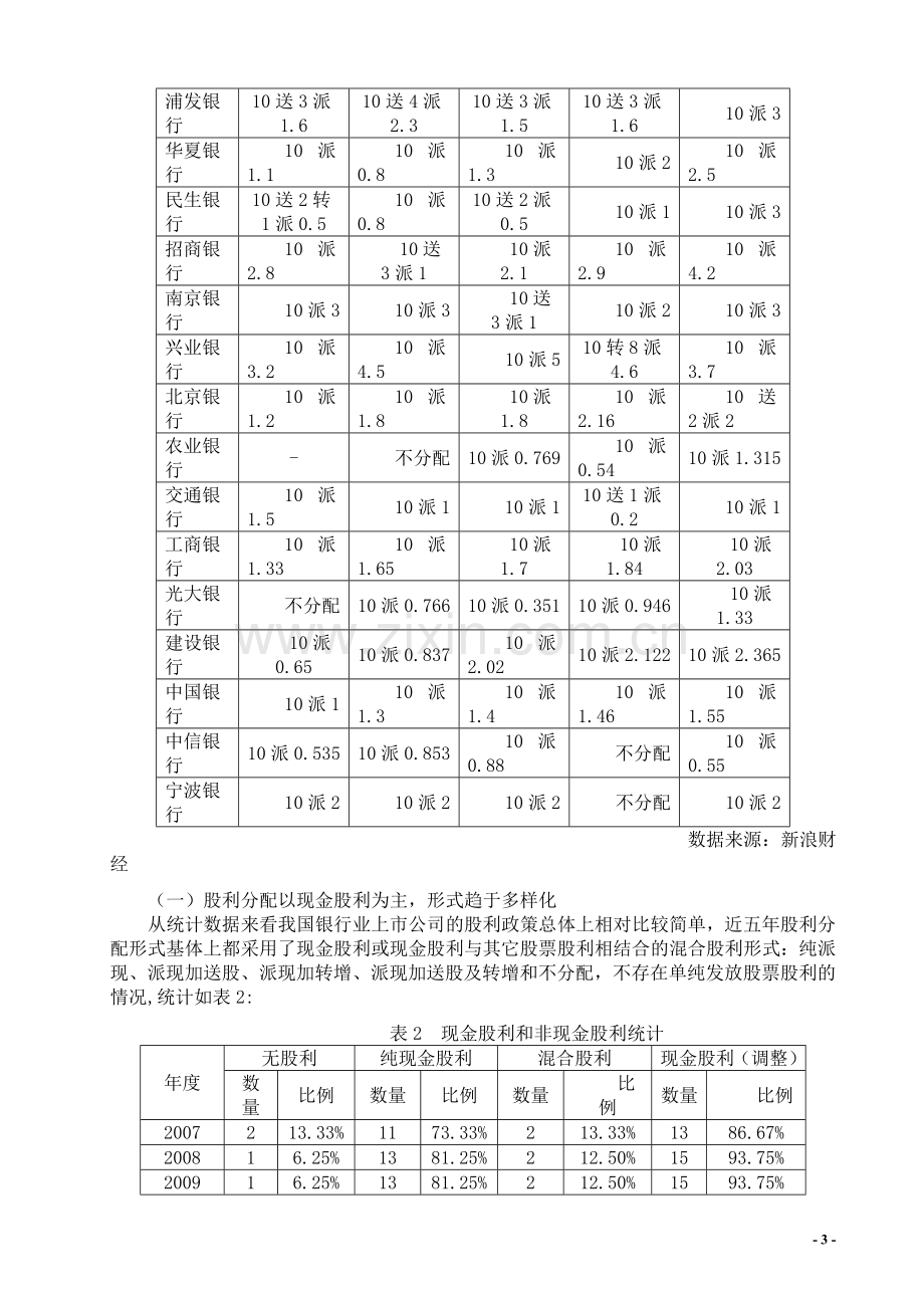 我国银行业上市公司股利政策研究本科毕业论文.doc_第3页