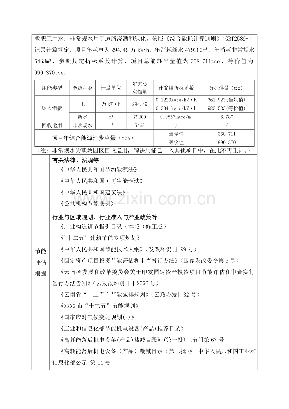 公共建筑工程建设综合项目节能评估分析报告表范本稿.doc_第3页